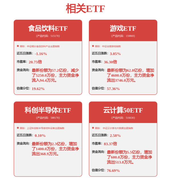 配资炒股网 美国自动驾驶新规松绑：特斯拉(TSLA.US)、谷歌(GOOG.US)Waymo、亚马逊(AMZN.US)Zoox激战商用化赛道